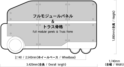 UNIBOX全体寸法図