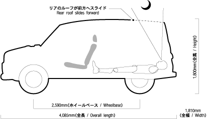 model X全体寸法図