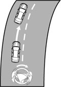 車線維持支援機能  道路に沿うよう、ステアリングの動きを適切にアシスト。