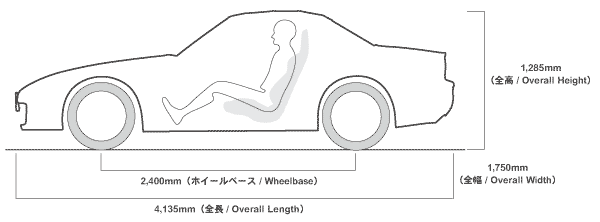 S2000