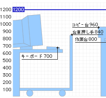 サイズ比較