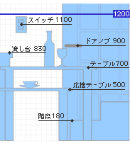 サイズ比較