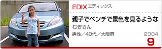 2004N9̉Ƒc GfBbNX