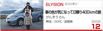 2005N12̉Ƒc GVI