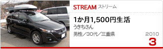 2010N3̉Ƒc Xg[