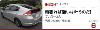 2010N6̉Ƒc CTCg