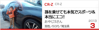 2013N3̉Ƒc CR-Z