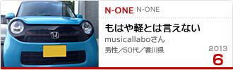2013N6̉Ƒc N-ONE