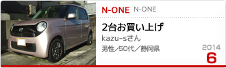 2014N6̉Ƒc N-ONE