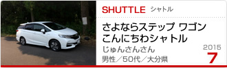 2015N7̉Ƒc Vg