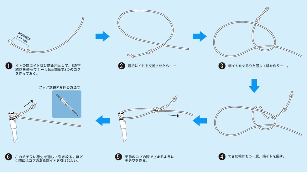 仕掛けを結んだら、サオを穂先側から順に伸ばしていく。仕掛け巻き（市販仕掛けの場合は巻いてある台紙）をタモ網の中に入れておき、伸ばしながらほどいていくと作業しやすい