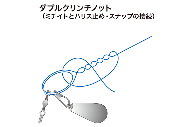 ダブルクリンチノット（ミチイトとハリス止め・スナップの接続）