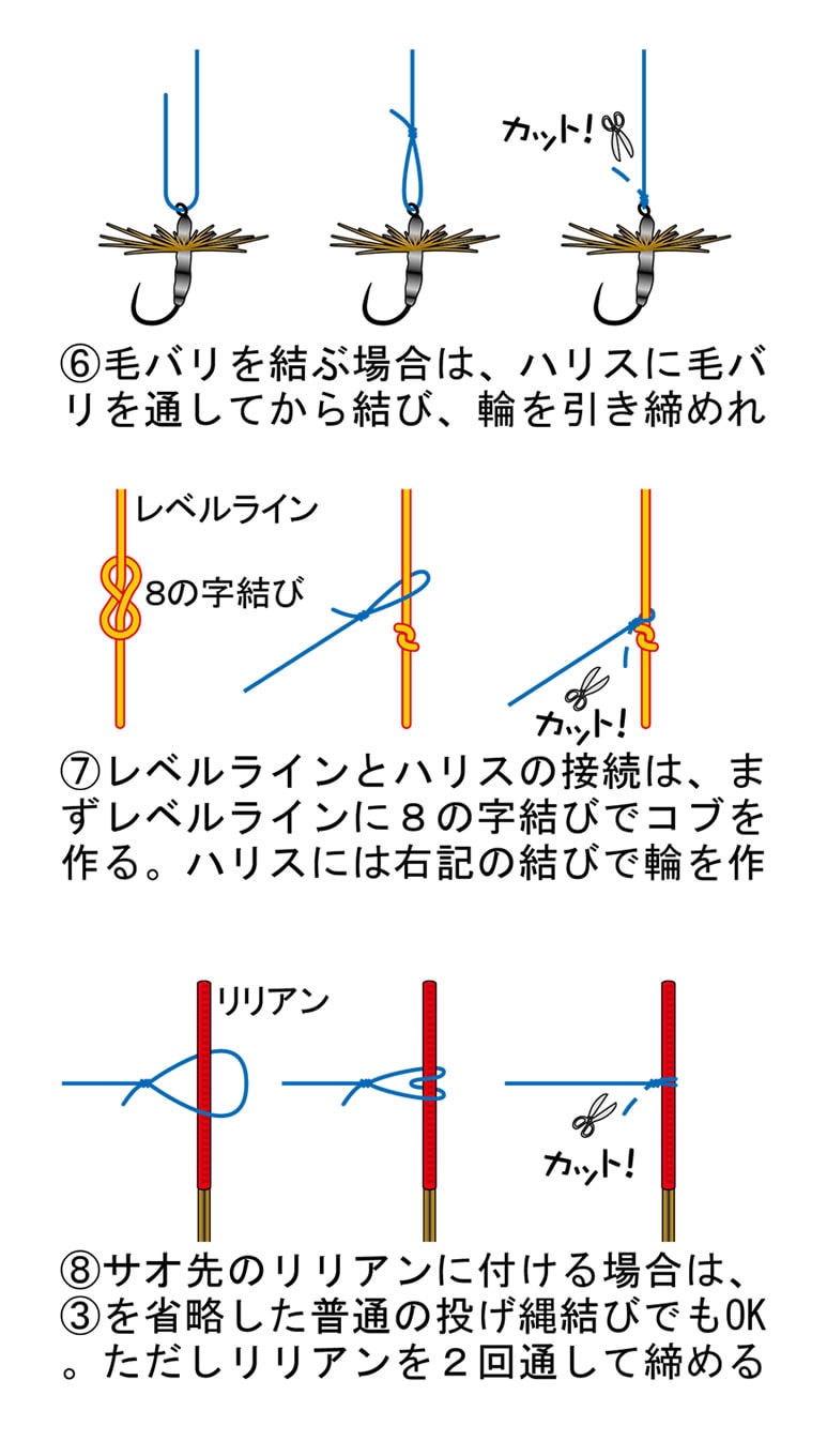 テンカラに使う結び