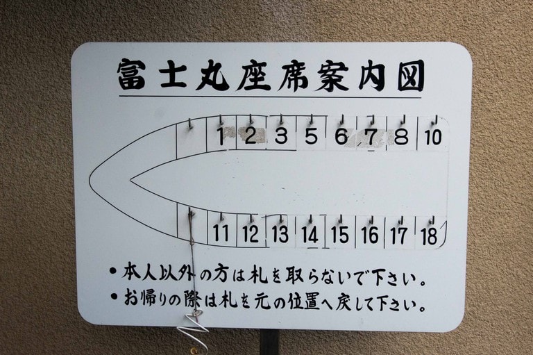 釣り座（座席）は先着順で、プレートに札を掛けて取る場合（写真）と、船に荷物を置いて取る場合とがある。どちらなのかは予約の段階で確認しておくとよい。空いていれば好きな釣り座を選べるが、入門者には船の揺れが少なく、船長にアドバイスも聞きやすい操船室付近（胴の間）がおすすめだ