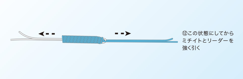 12.この状態にしてからミチイトとリーダーを強く引く