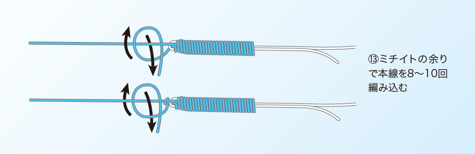 13.ミチイトの余りで本線を8〜10回編み込む