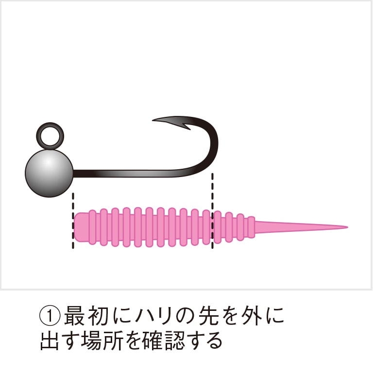 1.最初にハリの先を外に出す場所を確認する