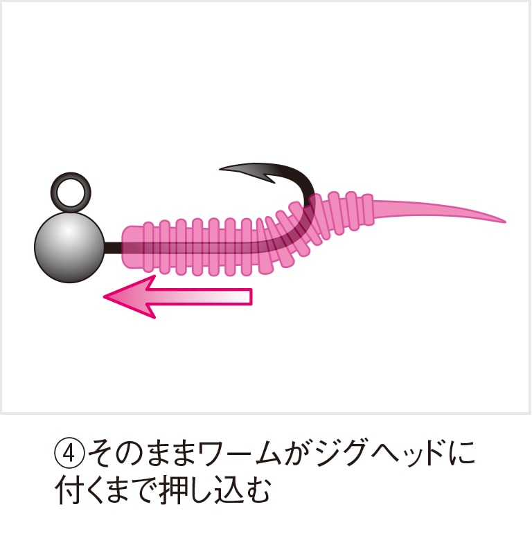 4.そのままワームがジグヘッドに付くまで押し込む