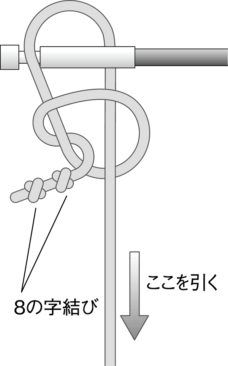 投げ縄結び