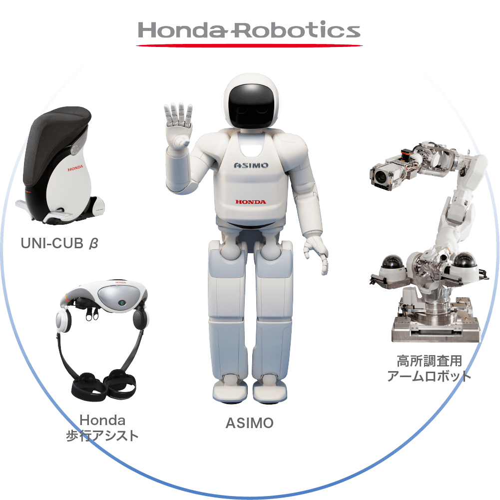Hondaアバターロボット Honda