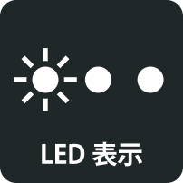 LED表示