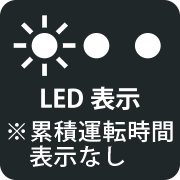 LED表示 ※累積運転時表示なし