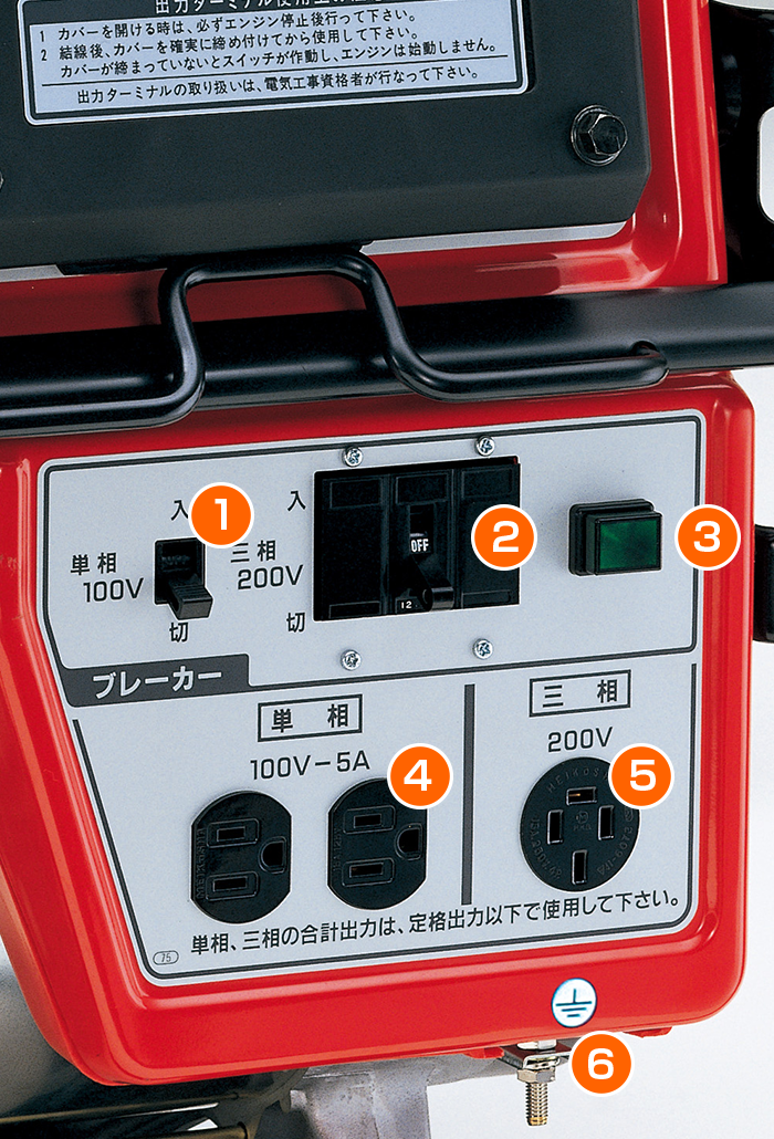 変換アダプタ100/200V30A→200V20Aヤマハ発電機ホンダ発電機用3M