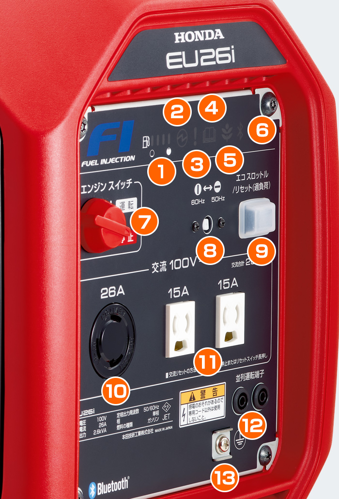 HONDA 正弦波インバーター搭載発電機 1.8kVA(交流/直流) EU18IT JN 本田技研工業(株) その他リラクゼーション