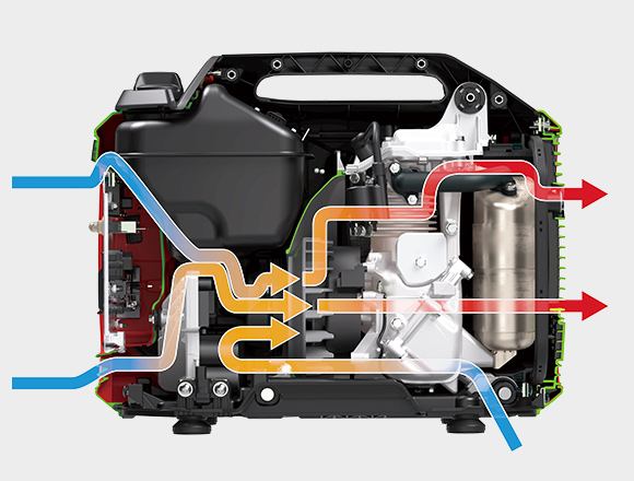 EU26iJ - 正弦波インバーター搭載発電機｜Honda