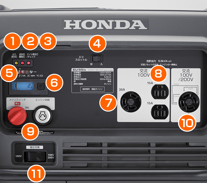 発電機 災害に備え！ホンダEU55is インバーター 100/200v 非常電源 100