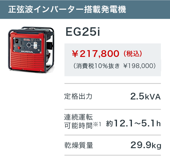 EG25i