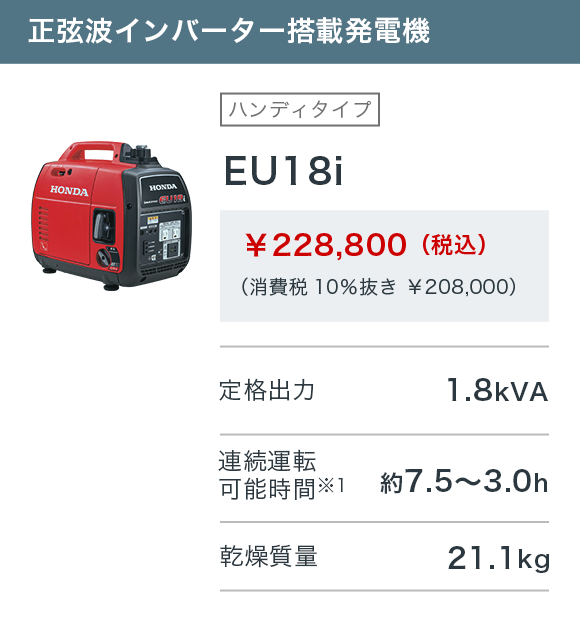 一部予約販売中】 本田技研工業 HONDA 防音型インバーター発電機 900VA