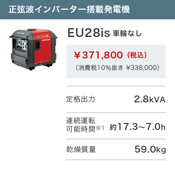 EU28is 車輪なし