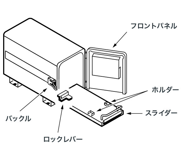 Photo：EU18i用防音ボックス