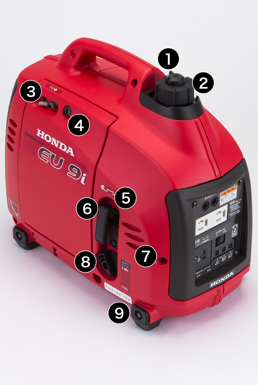 ガソリンタイプ発電機の各部名称（例：EU9i）｜発電機かんたんガイド