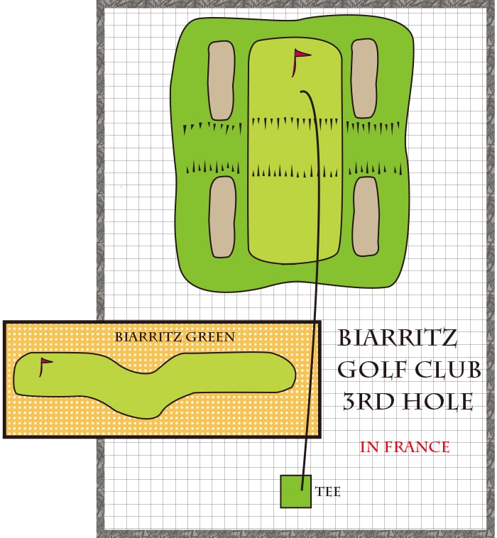 ビアリッツグリーンを攻略する鍵はピンの立っている面に乗せることだが、それがなかなか難しい…