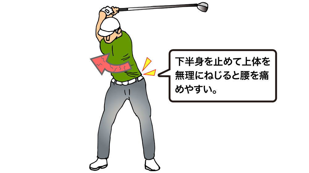 ゴルフの腰痛の原因は 手首の痛みやゴルフ肘についても解説 Honda Golf Honda