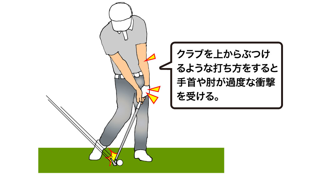 ゴルフの腰痛の原因は 手首の痛みやゴルフ肘についても解説 Honda Golf Honda