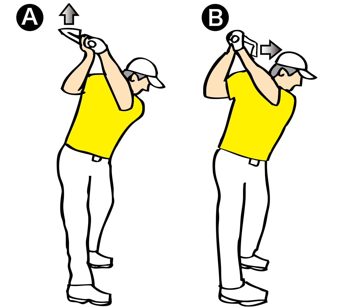 ボールが右に飛ぶのは アレ が原因 問題解決の3ステップ Honda Golf Honda