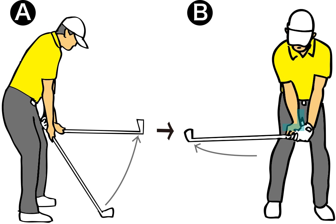 ドライバーの飛距離を伸ばす最も効率の良い方法 スコアアップにつながるゴルフ理論 Honda Golf Honda