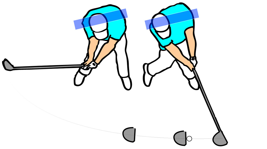 重心距離の長い大型ヘッドのドライバーを打ちこなすコツ スコアアップにつながるゴルフ理論 Honda Golf Honda