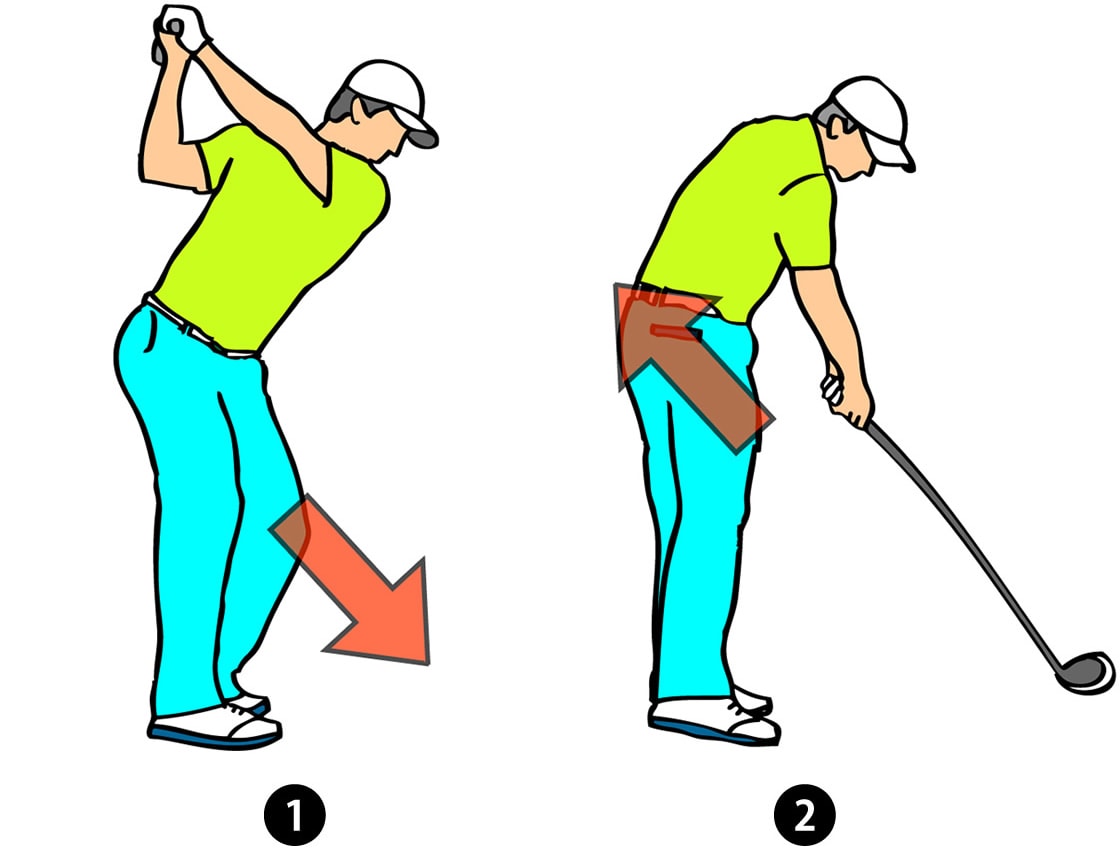 ロングヒッターに共通する下半身の動作とは スコアアップにつながるゴルフ理論 Honda Golf Honda
