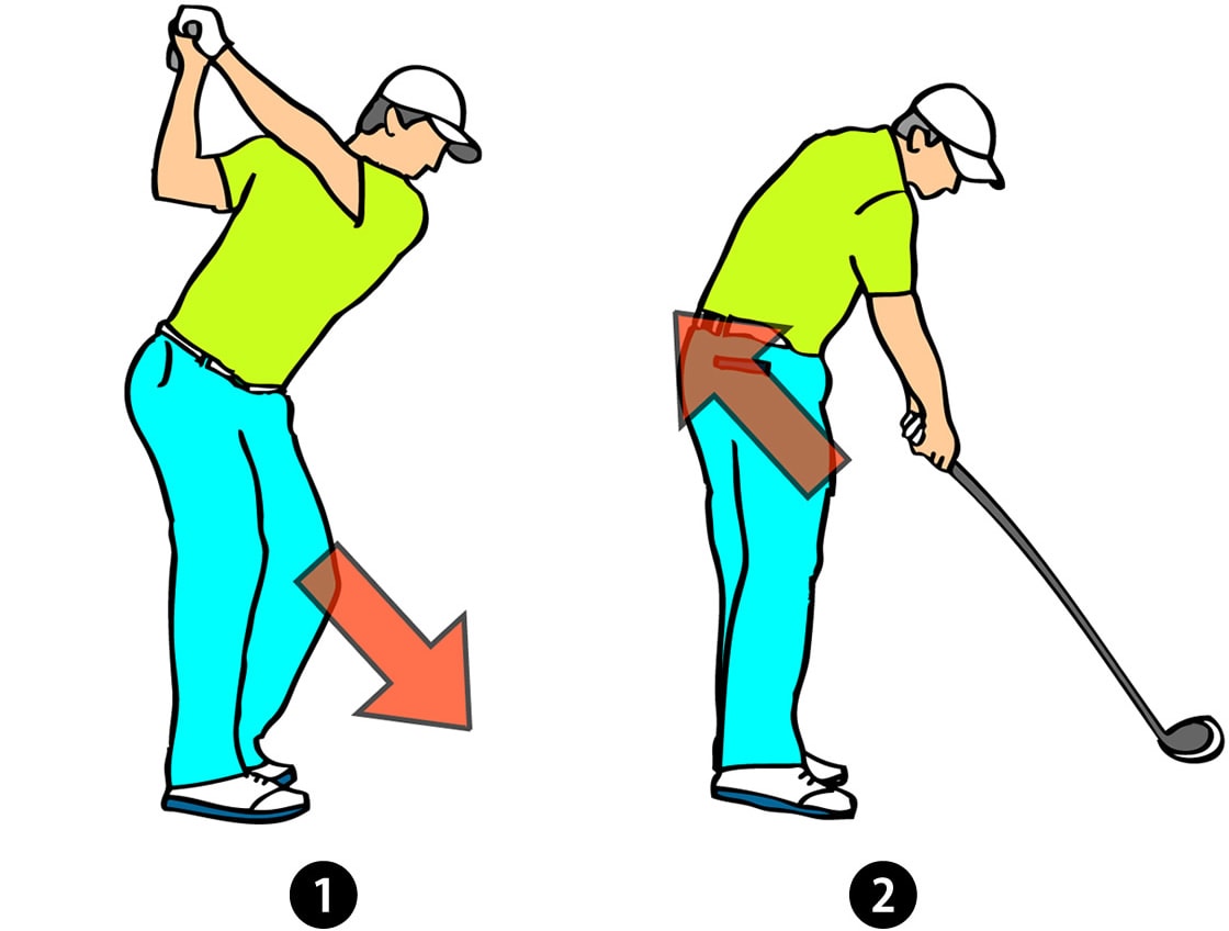 ゴルフ 左 膝 前 に 出す