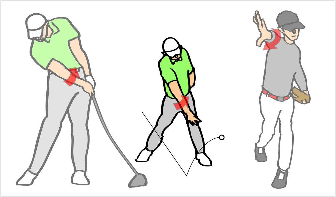 打った後 手のひらはどこを向く スコアアップにつながるゴルフ理論 Honda Golf Honda 打った後 手のひらはどこを向く スコアアップにつながるゴルフ理論 Honda Golf Honda