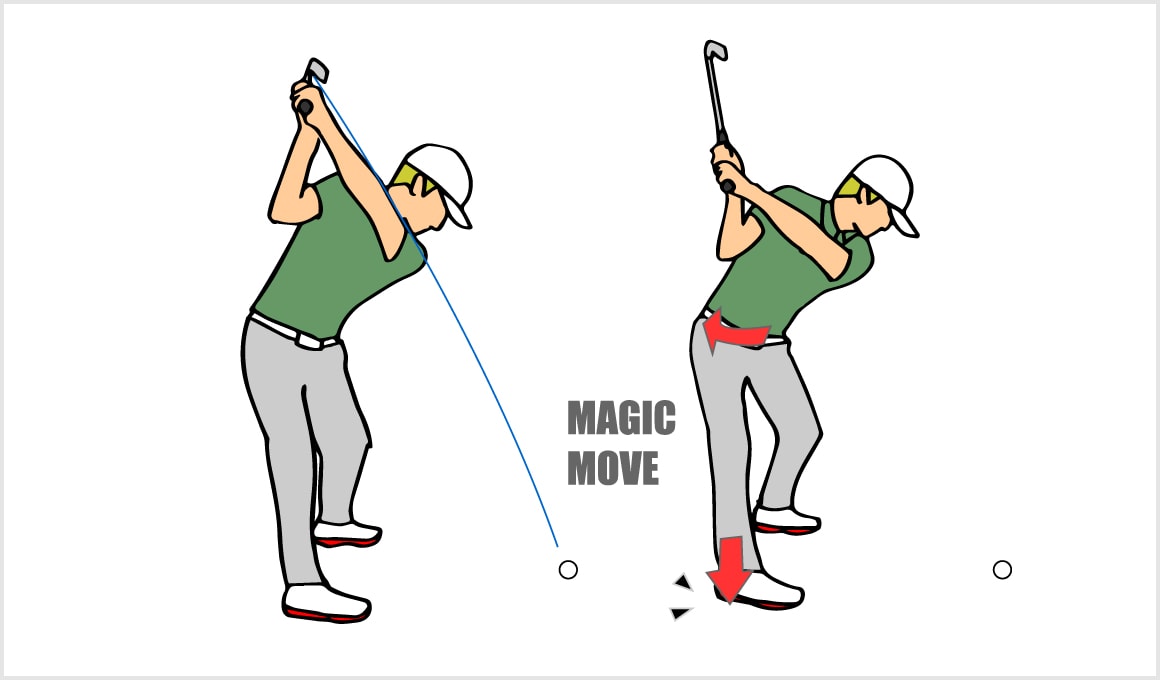 前傾姿勢をキープするためのマジックムーブ スコアアップにつながるゴルフ理論 Honda Golf Honda