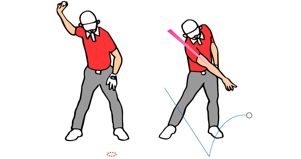 プロのようなショットが打てる腕の使い方 スコアアップにつながるゴルフ理論 Honda Golf Honda