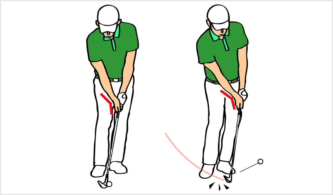 パッティングの精度を上げる 三觜喜一プロのゴルフレッスン動画 Honda Golf Honda