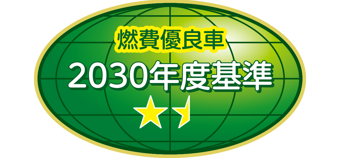 「2030年度燃費基準65％達成車」