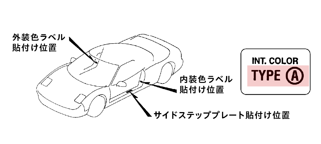 内装色ラベルと外装色ラベルの位置