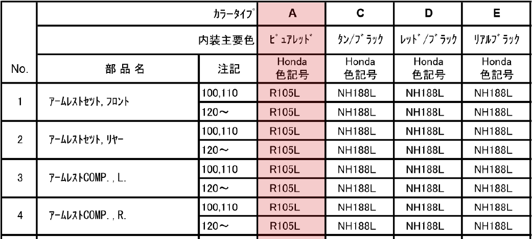 内装色早見表の例
